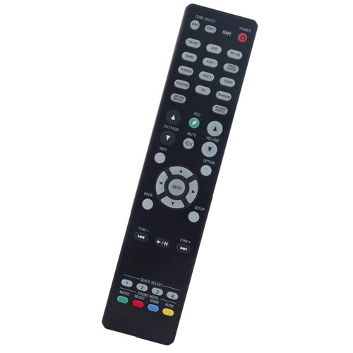 Telecomando nuovo per - , sistema